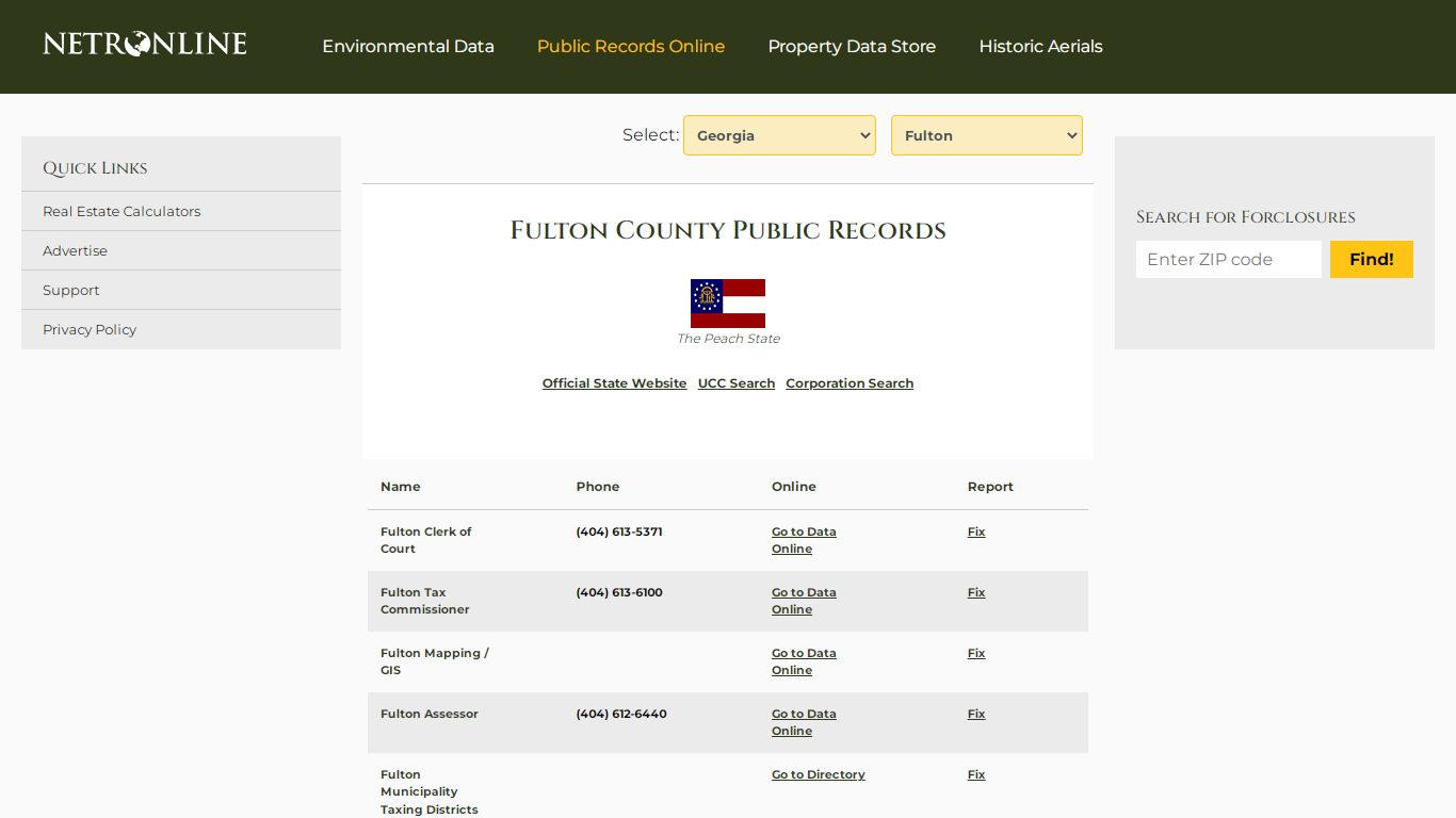 NETR Online • Fulton • Fulton Public Records, Search ...